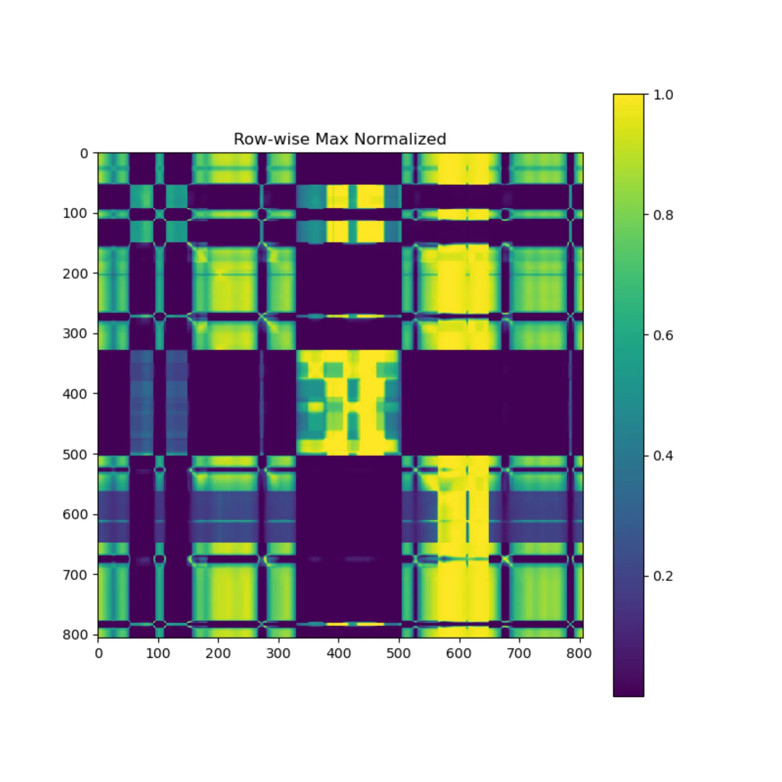 LSTM-Based-Speaker-Diarization 1